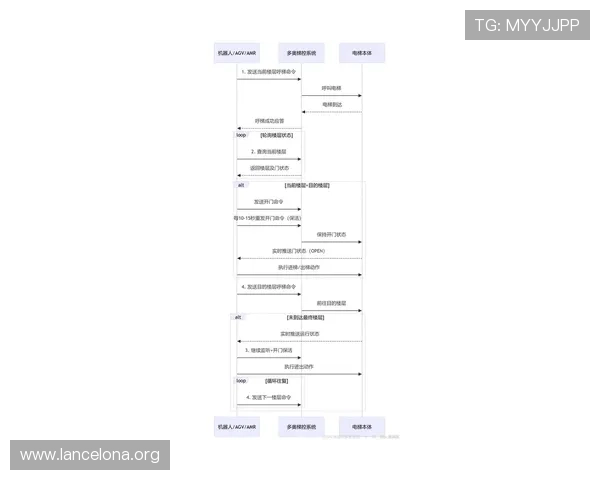 凯发地址平台最新地址更新公告及安全登录操作流程解析